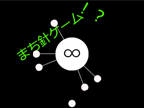 まち針ゲーム エンドレス